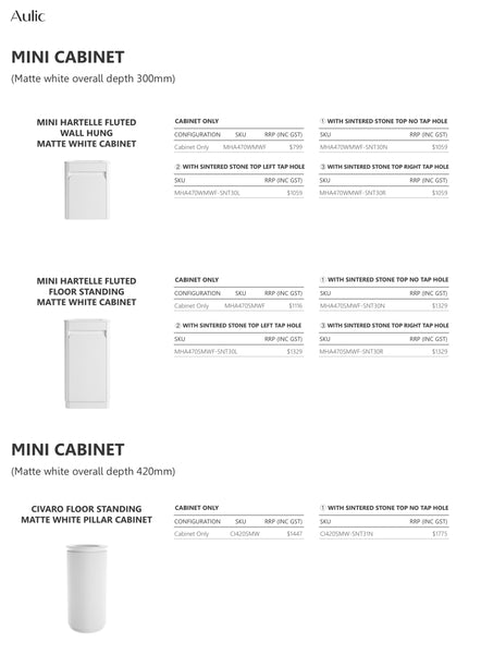 AULIC MINI HARTELLE FLUTED VANITY - MATTE WHITE WITH MOULDED TOP