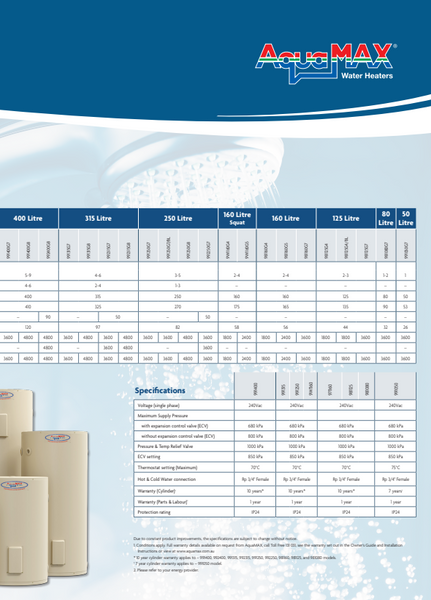 AquaMAX Pro-tec 160L VE ELECTRIC WATER HEATER - 9PS160G7