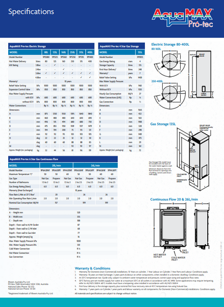 AquaMAX Pro-tec 26L LPG HOT WATER - 9P6A26PF