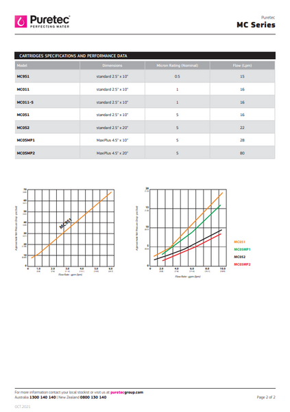 PURETEC MC011-S CARTRIDGE - SEDIMENT, CHLORINE REDUCTION