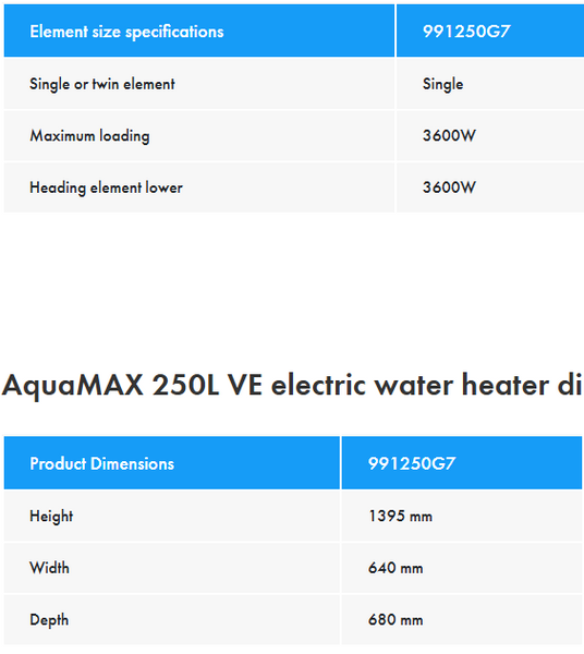 AquaMAX Pro-tec 250L VE ELECTRIC WATER HEATER - 9P1250G7