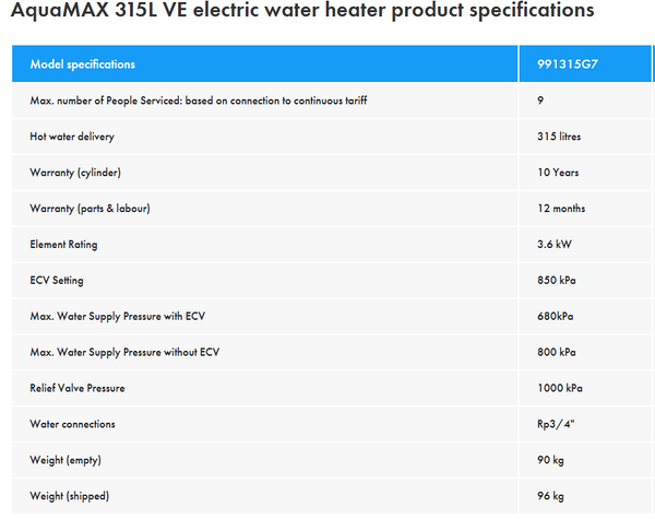 AquaMAX Pro-tec 315L VE ELECTRIC WATER HEATER - 9P1315G7