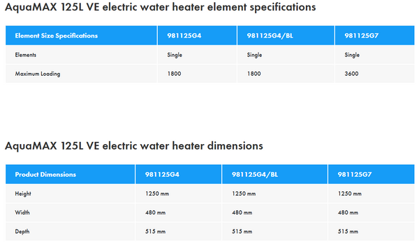 AquaMAX Pro-tec 125L VE ELECTRIC WATER HEATER - 9PS125G7