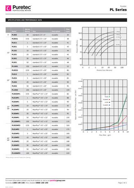PURETEC PX051 CARTRIDGE - SAND, SILT, ALGAE REMOVAL